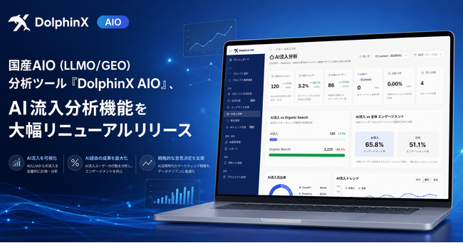 国産AIO（LLMO/GEO）分析ツール「DolphinX AIO」、AI流入分析機能を大幅リニューアルリリース