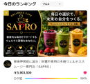 今日のランキンググルメ部門1位 今日のランキンググルメ部門1位