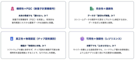 信頼できるデータ伝送 信頼できるデータ伝送