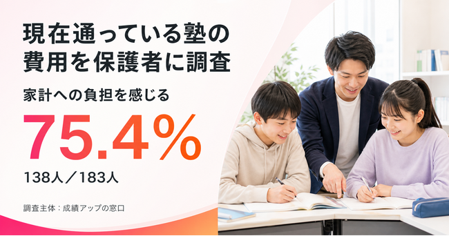 塾費用に家計の負担を感じる保護者は75.4％【小中高生の学習塾費用に関する実態調査】