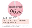 『モイスチャーエッセンスリッチジェル』モニター調査結果より(モニター実施期間:2026年4月6日~12日 n=159) 『モイスチャーエッセンスリッチジェル』モニター調査結果より(モニター実施期間:2026年4月6日~12日 n=159)