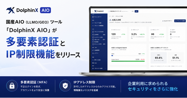 国産AIO（LLMO/GEO）ツール「DolphinX AIO」が多要素認証とIP制限機能をリリース｜セキュリティ重視の大企業のAIO（LLMO/GEO）対策運用に対応