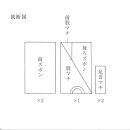 たつけの裁断図 たつけの裁断図