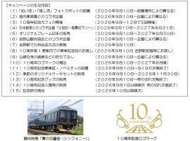 photo#1 photo#1