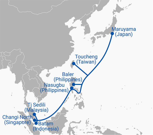 新国際海底ケーブル Candle の一部使用権(IRU)と運用保守サービスの提供に関するお知らせ