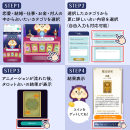 手順 手順