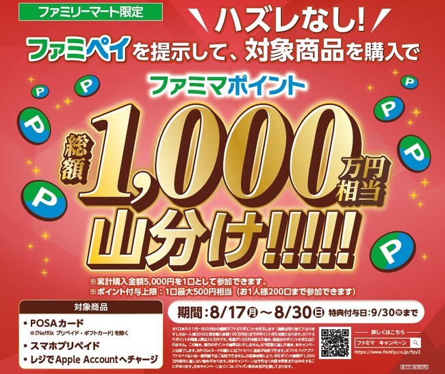 ハズレなしで必ずもらえる！ファミマポイント総額1,000万円相当山分け！POSAカードなど対象のプリペイド商材を累計5,000円以上購入で最大10%相当のファミマポイント付与キャンペーン開催！