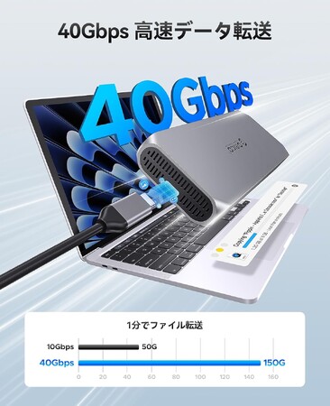ORICO、デュアルチップ搭載・USB4.0対応M.2 SSDケースを発表--実測読込3109MB/s・最大8TB拡張・引き出し式工具不要着脱