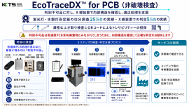 EcoTraceDX(TM) for PCB〈非破壊検査〉 サービス説明 EcoTraceDX(TM) for PCB〈非破壊検査〉 サービス説明