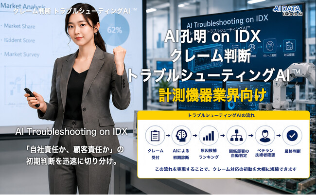 AIデータ社、AI孔明 on IDX新機能「クレーム判断 トラブルシューティングAI(TM)」の計測機器業界向け「AI Troubleshooting on IDX」を発表