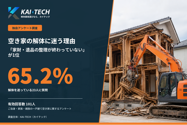 空き家の解体に迷う理由、1位が「家財・遺品の整理が終わっていない」【空き家に関わる人へ解体の検討状況を調査】