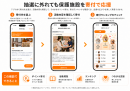 保護施設支援 保護施設支援