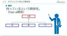 eラーニング動画教材「誰でもわかる C#オブジェクト指向」を法人向けにレンタル開始 eラーニング動画教材「誰でもわかる C#オブジェクト指向」を法人向けにレンタル開始