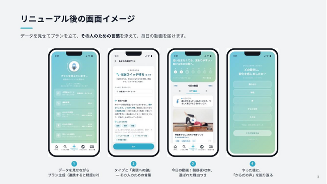 日本最大級のピラティス・ヨガスタジオ「zen place」、 AIが“その人のための言葉”で届ける アプリ版「パーソナライズ動画」を全面リニューアル