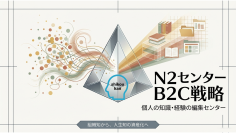 暗黙知を戦略的資産にできる新サービス　2026年8月17日提供開始