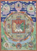 『秘密集会』阿しゅく金剛三十二尊曼荼羅(『ヴァジュラーヴァリー』曼荼羅集のうち2番) 『秘密集会』阿しゅく金剛三十二尊曼荼羅(『ヴァジュラーヴァリー』曼荼羅集のうち2番)