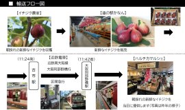 photo#1 photo#1