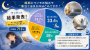 アンケート結果 アンケート結果