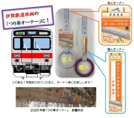 つり革オーナー1P つり革オーナー1P