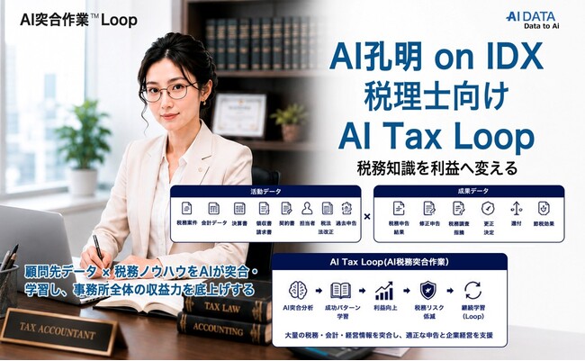 税理士事務所はAI Organizationへ　AI孔明 on IDXの税理士向け「AI Tax Loop on IDX」が税務知識を利益へ変える