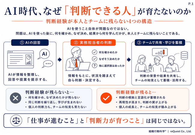 AI時代、なぜ「判断できる人」が育たないのか ― 実践研究から見えた「判断経験が残らない4つの構造」を公開