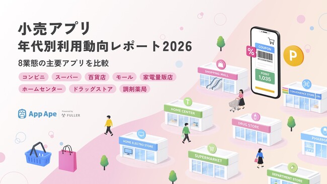 小売アプリの利用時間は増加傾向 20代男性は前年同月比30.3%増