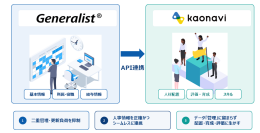 【東芝】「Generalist®」と「カオナビ」のデータ連携機能を提供開始