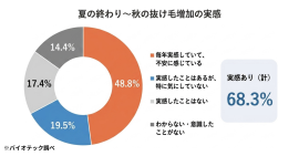 画像1 画像1