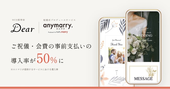 エニマリが手がける結婚式の50%がWEB招待状「Dear」の「ご祝儀・会費事前決済」を導入！ゲストの利用率は42.9%に