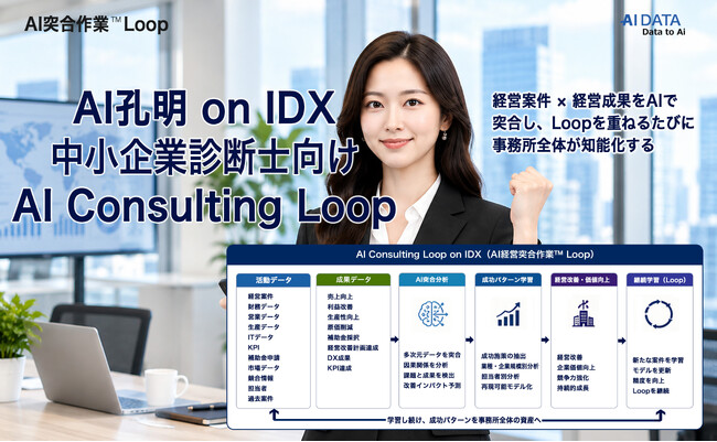 AIデータ社、AI孔明 on IDX新機能「AI突合作業(TM) Loop」の中小企業診断士向け「AI Consulting Loop on IDX」を発表