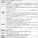 中央ろうきん助成制度“カナエルチカラ”2027制度概要 中央ろうきん助成制度“カナエルチカラ”2027制度概要