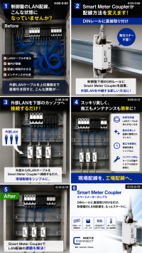 DINレール直付けRJ45カップラ「Smart Meter Coupler」新発売