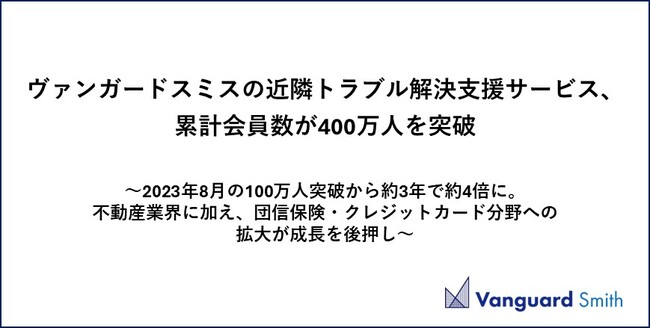 ヴァンガードスミスの近隣トラブル解決支援サービス、累計会員数が400万人を突破