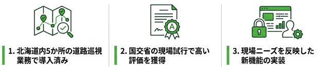 エコモット、エッジAIで路面を解析しクラウドへ継続記録する『Miruroad（ミルロード）』を正式リリース